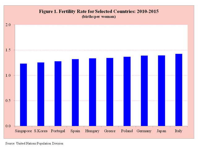 Mujeres en huelga de reproducción