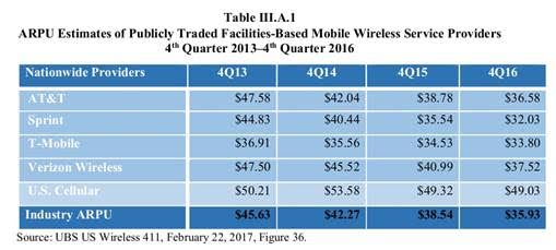 Contenidos y telecomunicaciones convergencia y consolidación