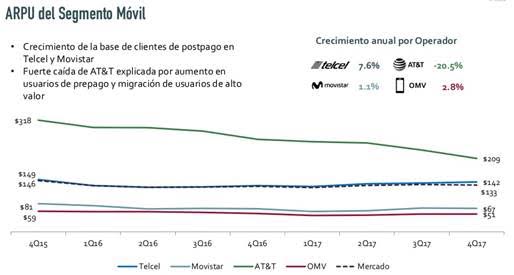 Contenidos y telecomunicaciones convergencia y consolidación