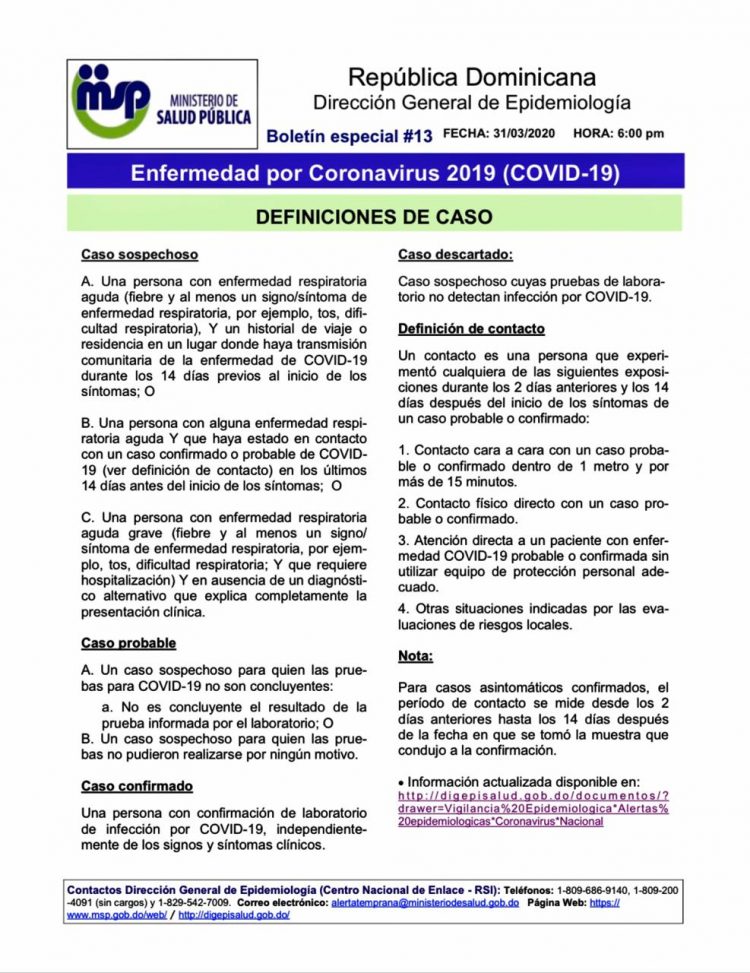 RD suma 175 nuevos casos positivos y seis fallecidos de Covid-19
