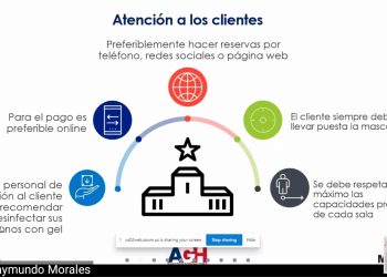 MICM y AGH orientan a dueños de restaurantes sobre protocolos de reapertura ante COVID-19