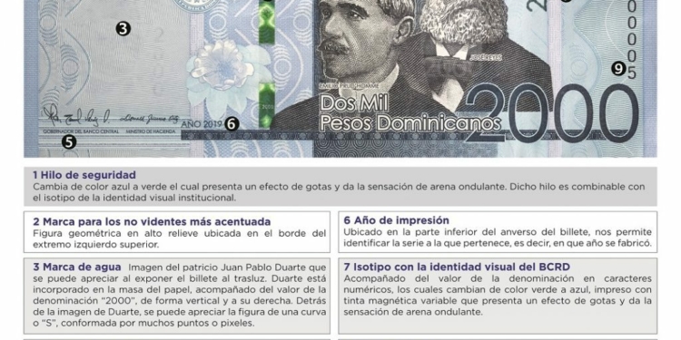 Banco Central anuncia circulará un nuevo billete de 2,000 pesos