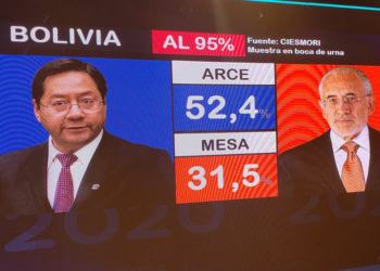 Candidato del MAS habría ganado en primera vuelta elecciones en Bolivia