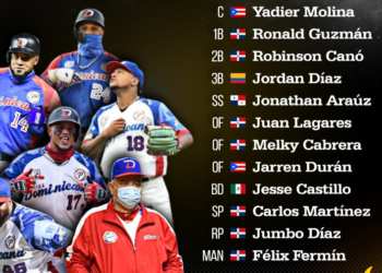 Siete de RD incluidos en Equipo Todos Estrellas de la Serie del Caribe