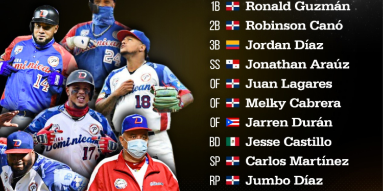 Siete de RD incluidos en Equipo Todos Estrellas de la Serie del Caribe