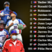 Siete de RD incluidos en Equipo Todos Estrellas de la Serie del Caribe