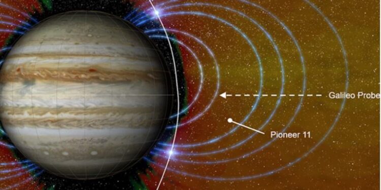 La misión Juno detecta iones de alta energía en Júpiter