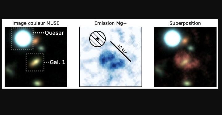 Encontrada una parte de la materia perdida del universo