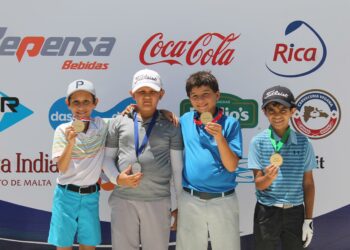 Fedogolf Kevin Rodríguez y Stefania Mosyagina dominan 1ra parada del Tour Juvenil