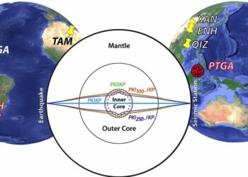 El núcleo 'sólido' de la Tierra puede contener hierro duro y blando