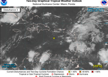 Semana laboral inicia con lluvias por onda tropical y una vaguada