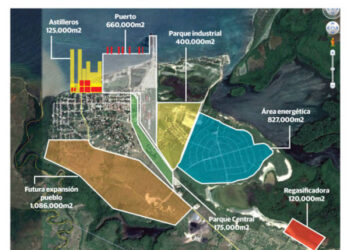 Astillero en Manzanillo ya no va, el Gobierno rechazó el proyecto
