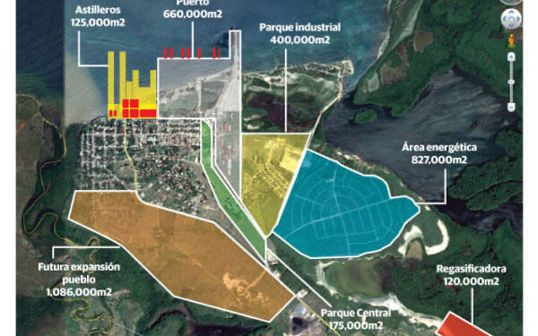 Astillero en Manzanillo ya no va, el Gobierno rechazó el proyecto