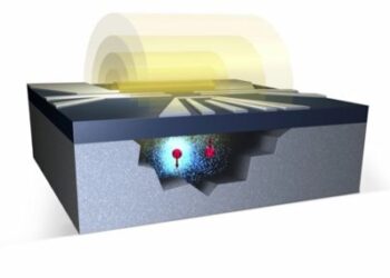 La computación cuántica en silicio alcanza el 99% de precisión