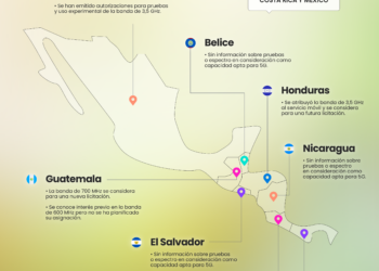 Reporte: América Central registra poco avance en 5G