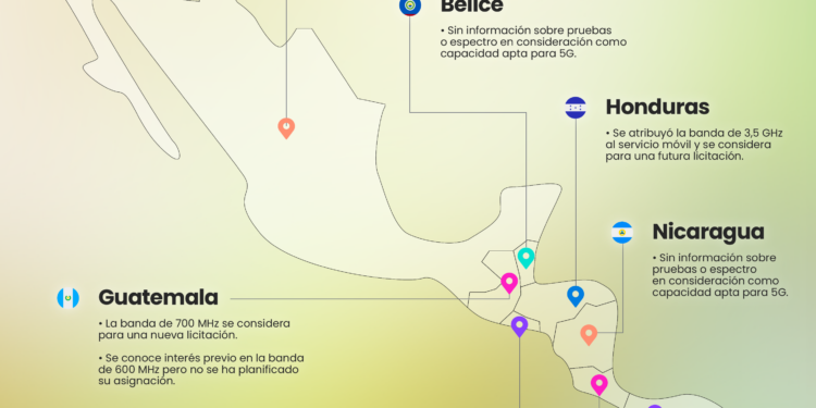 Reporte: América Central registra poco avance en 5G