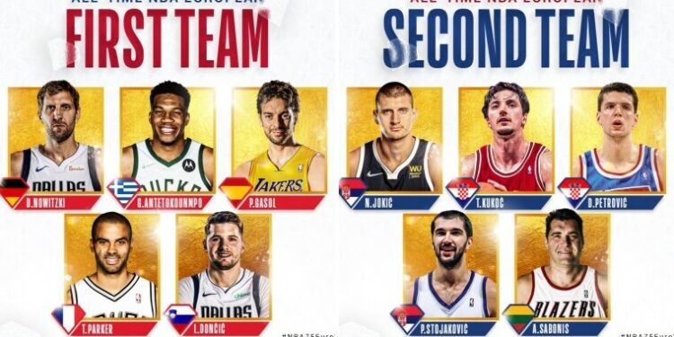 La NBA anuncia el mejor quinteto europeo de la historia