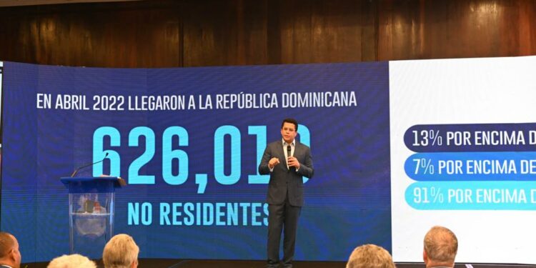Más de 600 mil turistas llegaron en abril a RD
