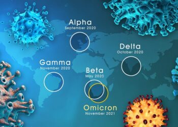 Un estudio  revela la variante ómicron de la COVID-19 ya existía en África 