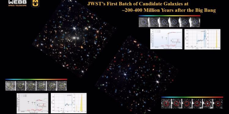 Hasta 87 nuevas galaxias compiten por ser la más antigua del universo