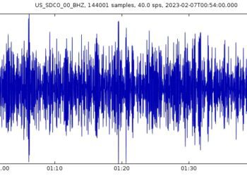 Tiembla la tierra en Búfalo distante a 605 kilómetros de NYC