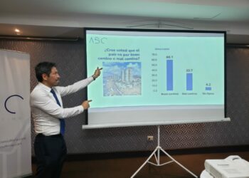 Encuesta coloca a Luis Abinader en posición cómoda