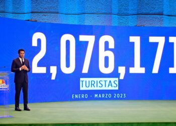 RD con nuevo récord de turistas en primer trimestre 2023