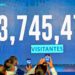 RD recibe cerca de 3.8 millones de visitantes en solo 4 meses