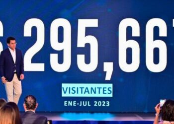 Turismo alcanza la mejor cifra en un mes en la historia con 792,981 turistas