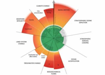 Seis de los nueve límites planetarios ya han sido superados, concluye un estudio.