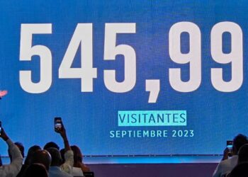 Crecimiento histórico de turistas: Más de 7.6 millones de visitantes en nueve meses
