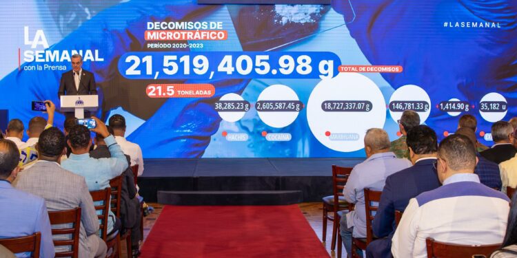 Presidente Abinader presenta informe sobre golpe al narcotráfico