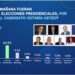 Encuesta: Abinader se mantiene firme en las preferencias electorales con miras al 2024