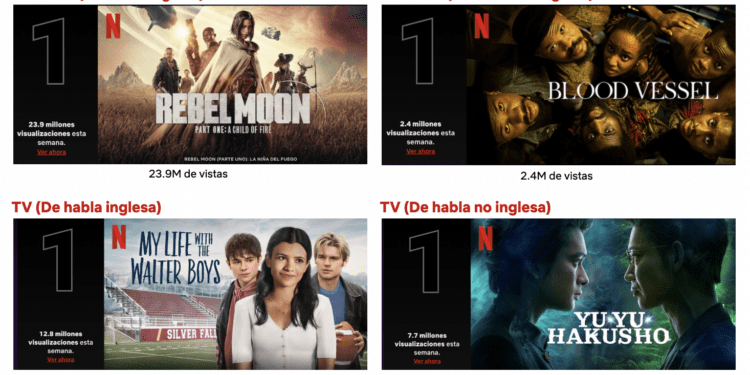 Rebel Moon Parte Uno" de Zack Snyder encabeza el ranking de Netflix esta semana