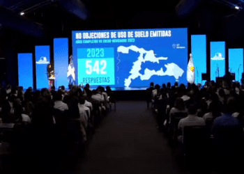 MITUR  aprobó 542 proyectos turísticos en el 2023