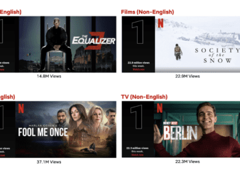 Series y películas que lideran en enero la audiencia en Netflix 