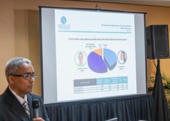 Encuesta revela casi un empate entre Carolina Mejía y Domingo Contreras por alcadía DN