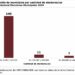27 de 158 municipios concentran 70% del padrón electoral elecciones municipales 2024