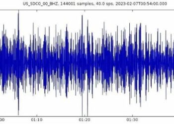 Dominicanos se alarman por temblor de tierra en NY, Nueva Jersey y Connecticut