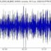 Dominicanos se alarman por temblor de tierra en NY, Nueva Jersey y Connecticut