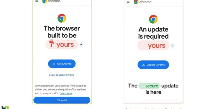 El troyano Brokewell: La nueva amenaza en la banca móvil y más allá