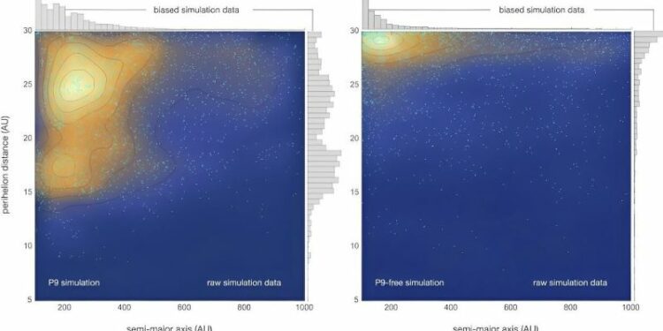 Planeta 9: Nuevas evidencias emergen del Cinturón de Kuiper