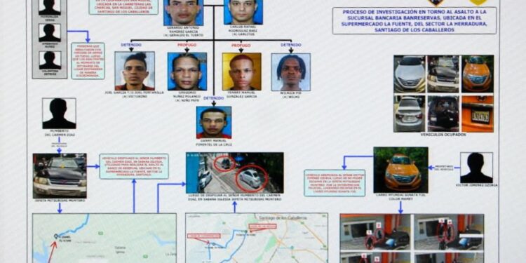 Capturan tres implicados en asalto a banco en Santiago