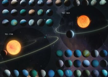 Catálogo revolucionario revela detalles de masa y densidad de 126 Exoplanetas