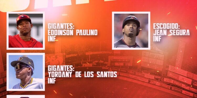 Gigantes del Cibao refuerzan su cuadro con Eddison Paulino y Yordany de los Santos