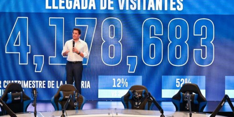 Sigue el auge del turismo dominicano: Cifras récord en los primeros meses de 2024
