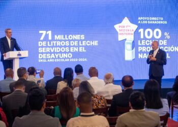 Abinader presenta avances de INABIE para mejorar calidad de vida de estudiantes