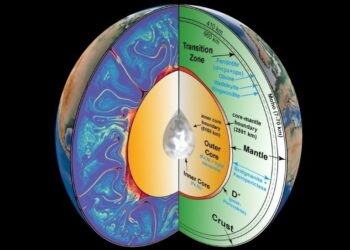 Enigmáticas ondas sísmicas revelan secretos del manto terrestre