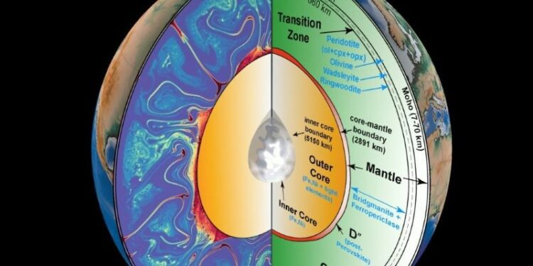 Enigmáticas ondas sísmicas revelan secretos del manto terrestre