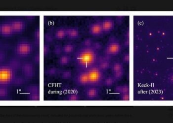 Sondeo SAGA revela nuevas incógnitas sobre la Vía Láctea